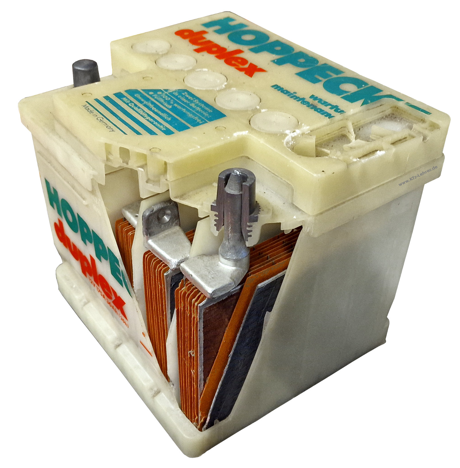 Schnittmodell einer Starterbatterie: Aufgeschnitten wurde das Gehäuse, so dass die Bleiplatten und Separatoren sichtbar werden.